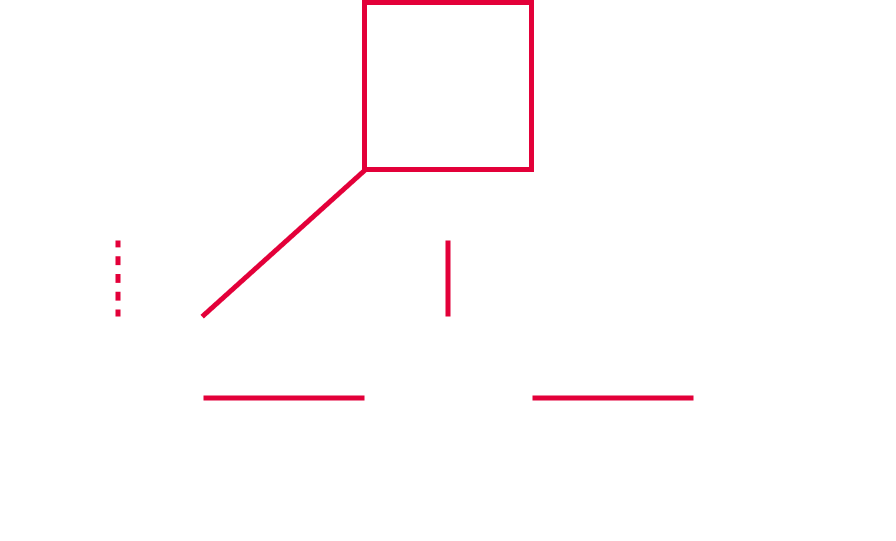 Verwandeln Sie IoT-Daten automatisch in Arbeitsaufträge